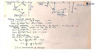 Hartnell Governor  Governors  Dynamics of Machinery [upl. by Pascasia752]