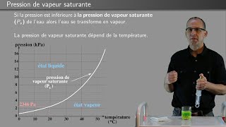 Hydraulique 08  Comment choisir la bonne pompe [upl. by Tomi60]