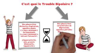 C’est quoi le trouble bipolaire [upl. by Dleifxam332]