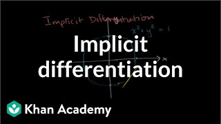 Implicit differentiation  Advanced derivatives  AP Calculus AB  Khan Academy [upl. by Oniskey]