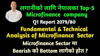 यी Microfinance नकिने पछुताउनुपर्लाTop5 Fundamentally Strong Microfinance CompanyQ1 Report 07980 [upl. by Eniamat]