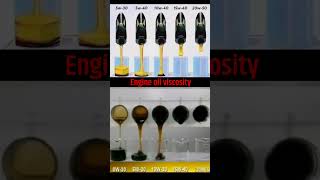 Understanding Engine oil viscosity shorts automobile [upl. by Harneen674]