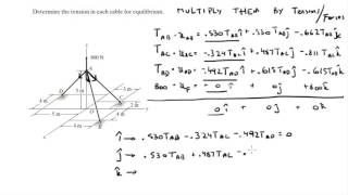 Determine the tension in each cable for equilibrium [upl. by Harihs972]