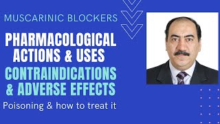 Muscarinic blockers Actions uses contraindications amp side effects Edited [upl. by Ferdie]