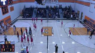 Enderlin High School vs Lisbon JV Volleyball [upl. by Yrreiht]