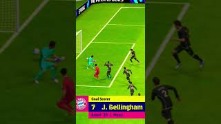 Beautiful football pesmobile [upl. by Law]