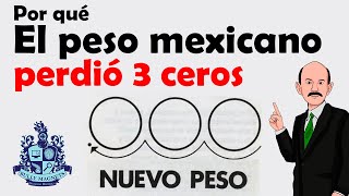 ¿Por qué el peso mexicano perdió 3 ceros  Bully Magnets  Historia Documental [upl. by Acinorej601]