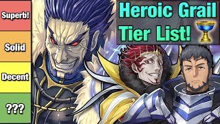 The Definitive Grail Tier List  Who is the Most Valuable Grail Unit in FEH March 2024 Edition [upl. by Seagrave]