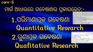 Types of ResearchQuantitative Research amp Qualitative Research l CORE6 l PLSTARTUTORIAL [upl. by Enaxor]