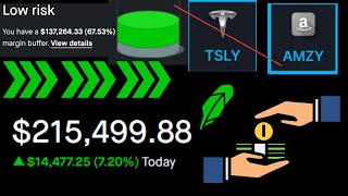 Making Over 2000 a week Selling Options Liquidating TSLY 0DTE Strategy [upl. by Neehsuan]