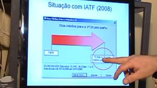 MELHORE A REPRODUÇÃO ADOTANDO A IATF  ÓTIMOS RESULTADOS [upl. by Shelbi]