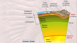 MOOC Géologie t12  Structure de la terre [upl. by Eittap649]