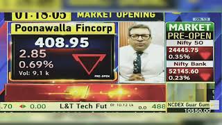 Poonawalla Fincorp Share News Today Poonawalla Fincorp Share Latest News Today  22nd July 2024 [upl. by Terencio]