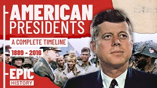 American Presidents A Complete Timeline  Harrison to Obama 22 [upl. by Nelak689]