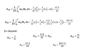 CALCUL DES STRUCTURES HYPERSTATIQUES PAR LA MÉTHODE DES FORCES [upl. by Swift957]