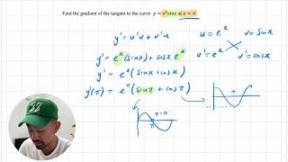 How to find Gradients of Tangents  Trig and exponentials etc [upl. by Nawj]