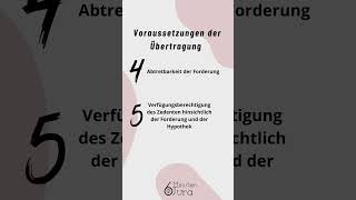 Hypothek II Übertragung und gutgläubiger Erwerb 6minutenjura jura law university kwl new [upl. by Aidnac]