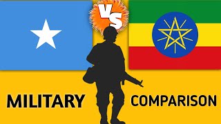 ETHIOPIA amp SOMALIA Military Comparison [upl. by Abdulla]