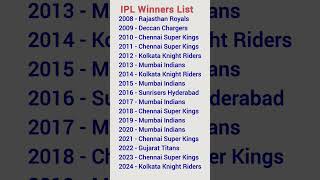 IPL WINNERS LIST  2008 TO 2024 IPL WINNERS LIST  shorts yputubeshorts ipl ipl2025 [upl. by Hobard]