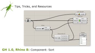 Sort component [upl. by Nnylsor]