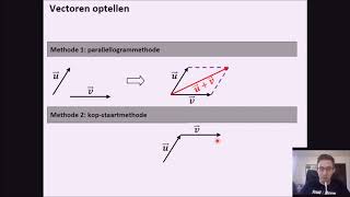 Vectoren 4 Vectoren optellen parallellogram en kopstaart [upl. by Esyned]