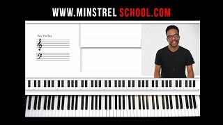 How to play I Am A Friend of God by Israel Houghton easy piano lesson tutorial [upl. by Ji]