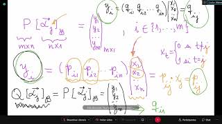 Álgebra II ESFM Clase 32 [upl. by Swirsky]