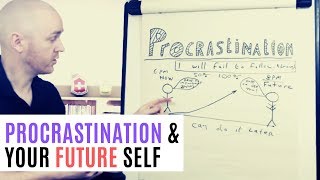 Procrastination Explained by a Psychologist [upl. by Nafets348]