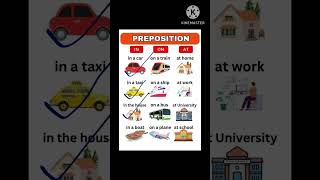 preposition  preposition in english English grammar youtubeshorts [upl. by Byler]