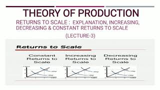 Theory of Production  Law of Returns to Scale Increasing Constant amp Decreasing  Part3  EK [upl. by Yelats]