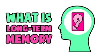 What is LongTerm Memory  Explained in 2 min [upl. by Elocon507]