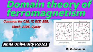 Domain Theory of Ferromagnetism in Tamil  Engineering Physics  Anna university physics magnetism [upl. by Herring836]