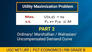 Cobb Douglas Utility Maximization Part 2  Ordinary MarsallianWalrasiandemand function [upl. by Nairbo153]