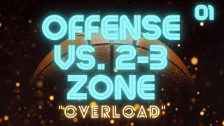 quotOverloadquot Offense vs 23 Zone Defense [upl. by Odicalp]