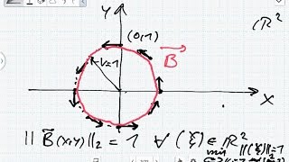 Das Ampere GesetzMagnetfeldlinienVektorfelderKurvenintegral Theoretische Elektrotechnik [upl. by Harrell259]