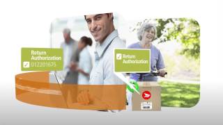 Canada Post Parcel Returns solutions  simplicity convenience and peace of mind [upl. by Peggi]