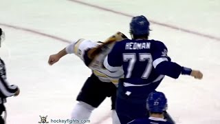 Marcus Foligno vs Victor Hedman Jan 12 2017 [upl. by Gothar820]