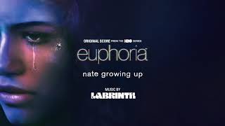 Labrinth – Nate Growing Up Official Audio  Euphoria Original Score from the HBO Series [upl. by Nawram8]