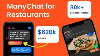 Increase Sales with Manychat for Restaurants [upl. by Ahsircal503]