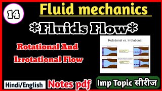 Rotational and Irrotational flow in fluid mechanics chemicaltechnical [upl. by Ateinotna]