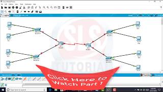 Subnetting in Cisco Packet Tracer Part 2  Urdu  Hindi   Packet Tracer Tutorial [upl. by Tiana]