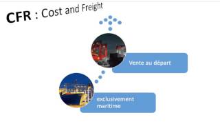 CFR  2 minutes pour comprendre cost and freight [upl. by Borer]