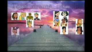 Total Drama Island Elimination Order my way or the highway version [upl. by Grimonia458]