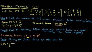 Jordan Canonical Form an example [upl. by Assina]