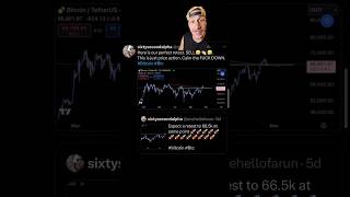 🚨BITCOIN IS TELEGRAPHING ITS MOVES🚨 SUPPORT vs RESISTANCE MACd WEEKLY BULL CROSS BLACKROCK BUYS [upl. by Kramal595]