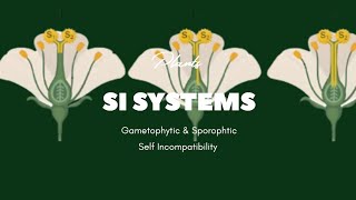 SelfIncompatibility in Plants  Gametophytic amp Sporophytic SI  Dr Vijay Kamal  Importance of SI [upl. by Eurd]