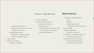 Avanade Hackathon Proposal MarketSight AI [upl. by Raseac953]