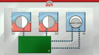 0170X My Stirling Engine  part 3b application short ver [upl. by Neral506]