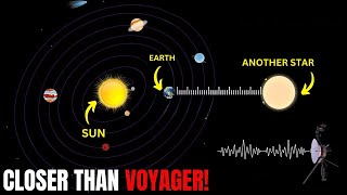 Breaking Study A Star Appears to Have Come Closer to Earth Than the Voyager Probes [upl. by Zil285]