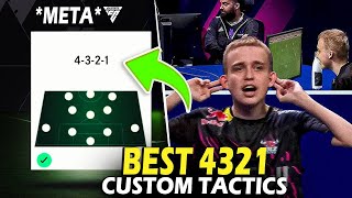 Anders Vejrgang META 4321 Custom Tactics  One of the BEST 4321 Custom Tactics in EA FC 24 [upl. by Etnahc208]